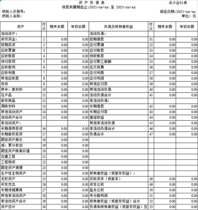 资产负债表中资产怎么算「资产负债表的编制方法有」