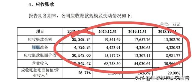 慧博云通IPO：踩上乐视地雷、踩上罗永浩地雷、踩上华为海思地雷