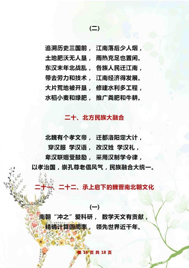 初中历史：22首初中历史记忆顺口溜，帮助孩子快速记忆所有知识点-第15张图片-35股票学习网