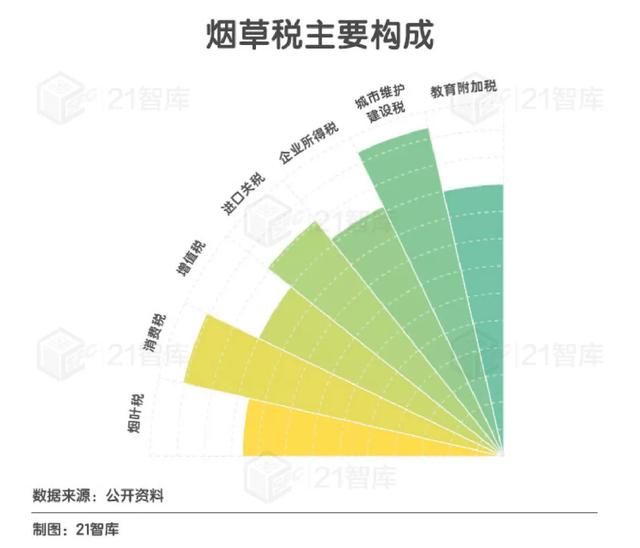 天津展鹏工程