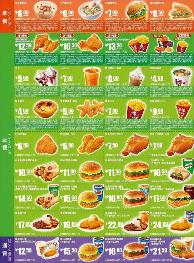 kfc套餐价格表图片