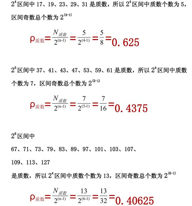 質數在2的冪次數多項式區間內的分布及密度 Kks資訊網