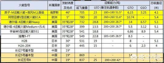 空间站的意思