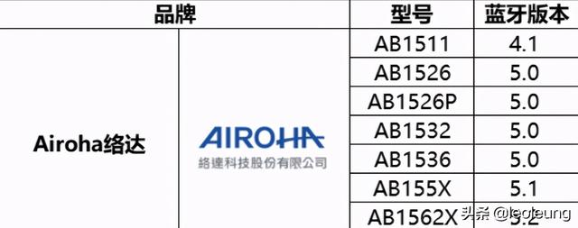 apt袋式过滤机