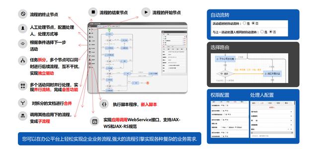 GitHub精选 | 国产的OA系统 (代码开源)