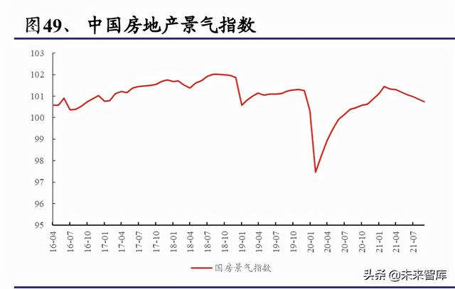 化工行业深度报告：双碳目标是主旋律，把握龙头与新兴产业机遇