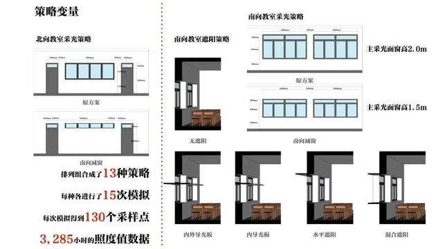 桥梁工程毕业设计作品展