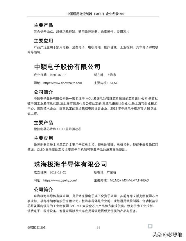 中国通用微控制器(MCU)企业名录 2021