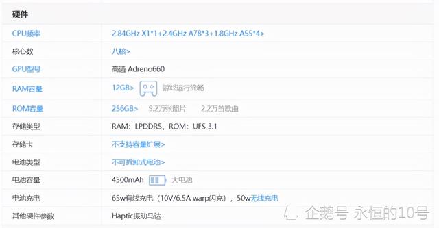 年底了，值得入手的高端曲面屏手机