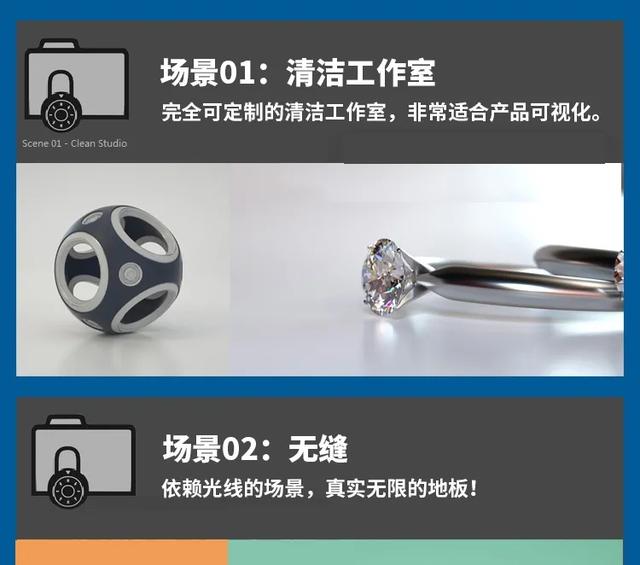 拿到这套C4D的OC灯光预设以后，我是真的飘了