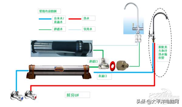 加压过滤机锁电后会有监控吗