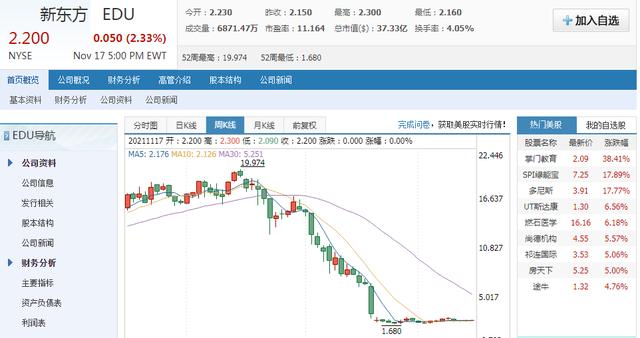 百度2021年第三季度巨亏166亿，或由作业帮估值断崖式下跌引起