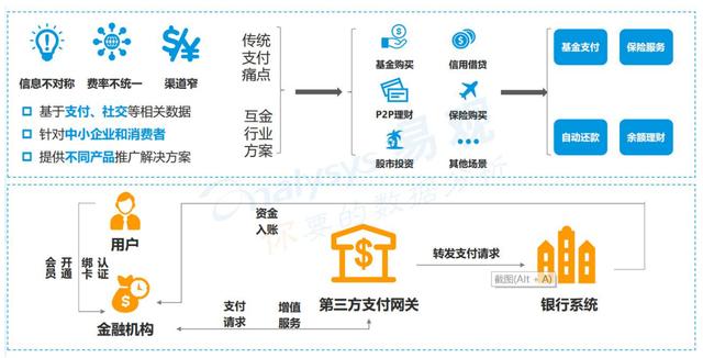 俞敏洪退出，腾讯缩减K12产品，教培产品经理如何快速转型？