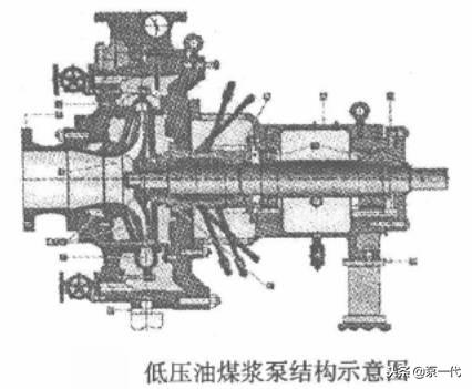 陶瓷过滤机真空泵多大