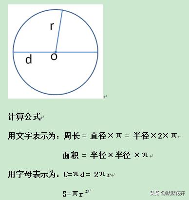 平行四边形的周长公式