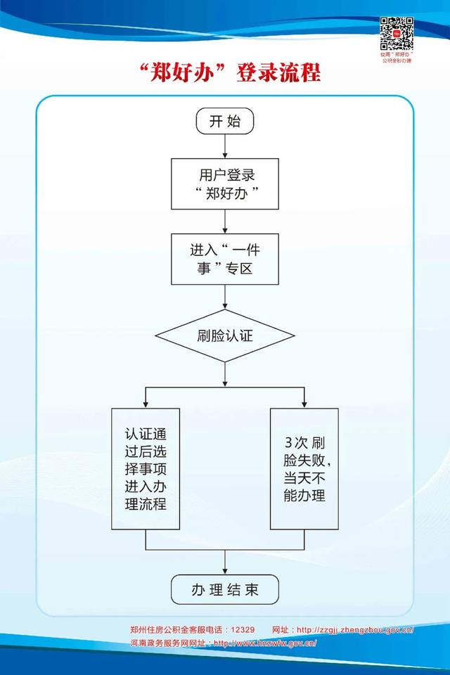 郑好办app公积金提取时间「郑州公积金提取额度怎么规定」