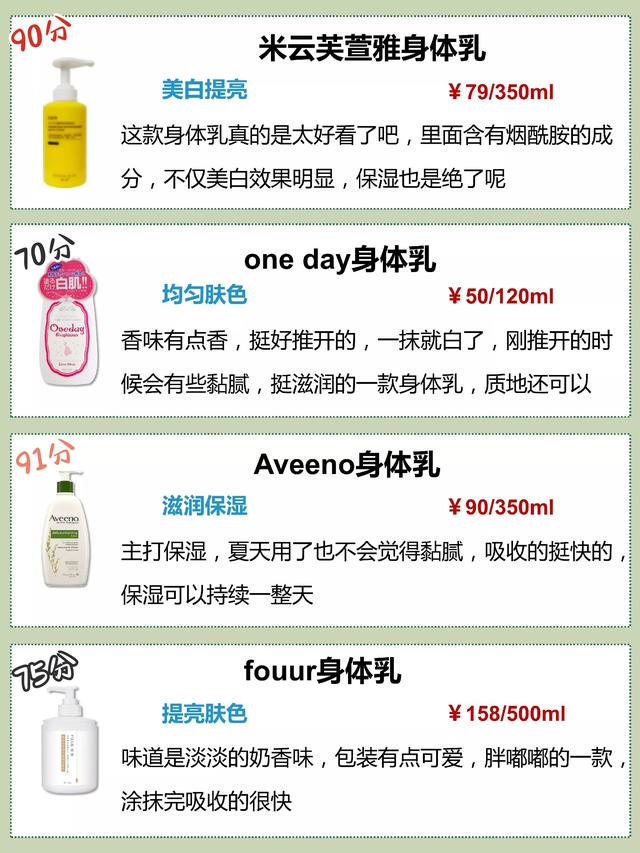 初中生身体乳哪个好