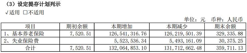 看完宇通客车2020年年报、2021年中报，我感觉要疯了，26.62亿…