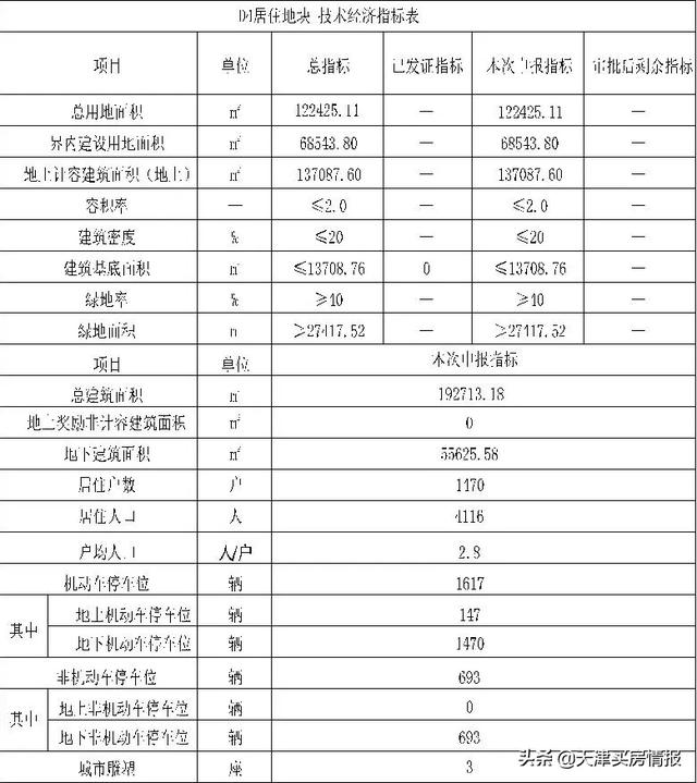 津南国展中心工程风险案例分析