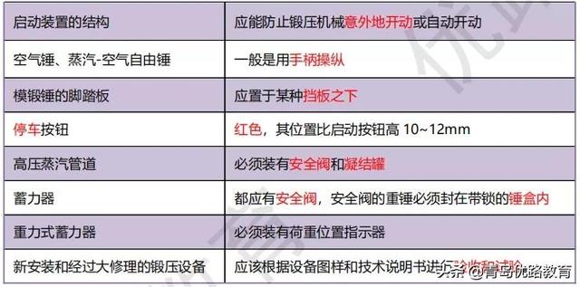 液化气罐改辣椒破碎机