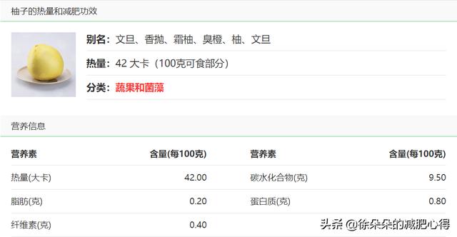 减肥也可以吃的水果，以及他们的属性