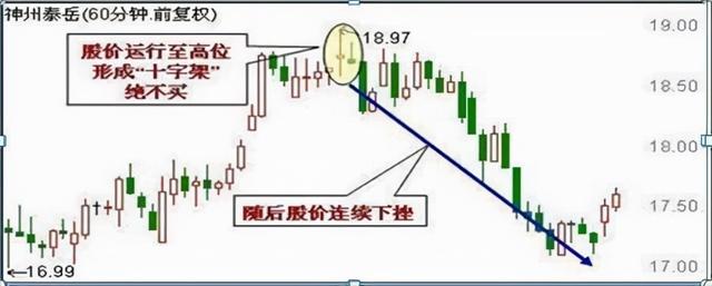 为什么庄家敢打压股价，还不怕散户抢筹，其中是否有什么猫腻呢？