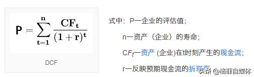 通过投资多角化可以分散的风险是
