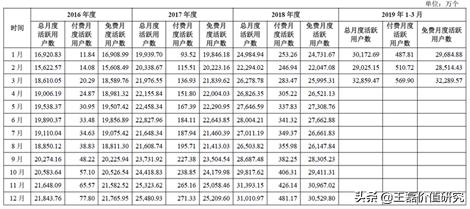 60好还是金山好（鲁大师金山跟360哪个好）"