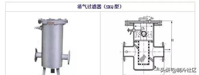 过滤机控制柜里有哪些