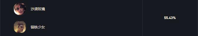 LOL：朋友问我怎么把把C，我说莎弥拉加硬辅，不开显示器都上分