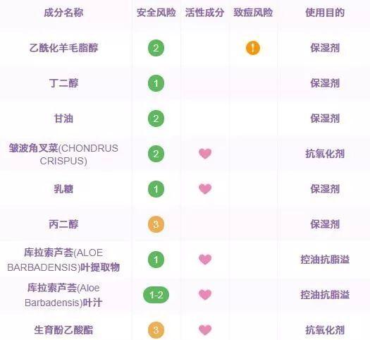 绿茶叶身体乳