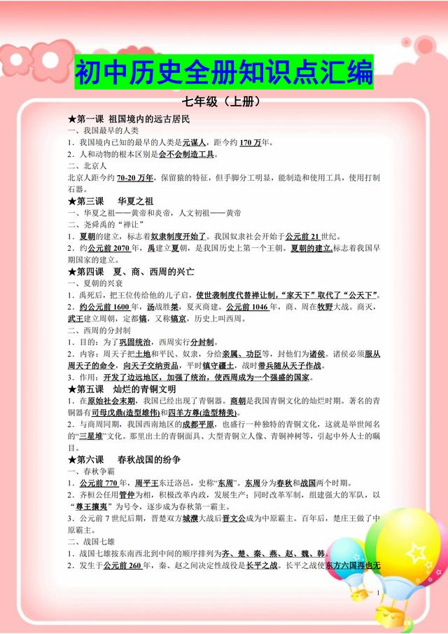 老师呕心沥血整理：初中历史全册知识点汇编