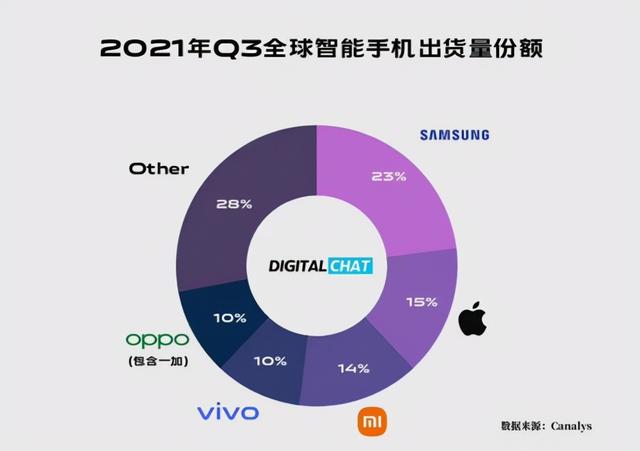 盘点数码圈里的大孝子，差点KO自己亲爸