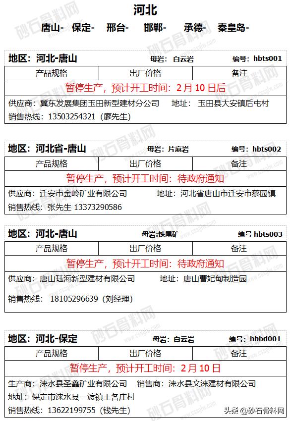 郑州砂石展有疫情吗