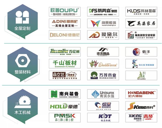 2019木门展会上有机械展吗