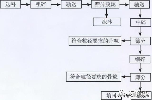 河南破碎机齿板