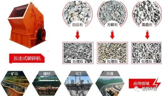 关于破碎机胀套皮带轮的信息