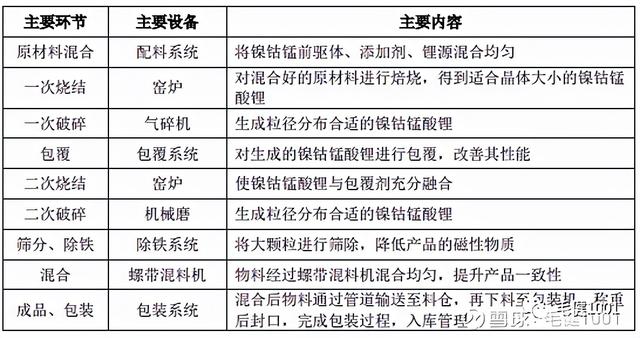 青海粗碎破碎机多少钱