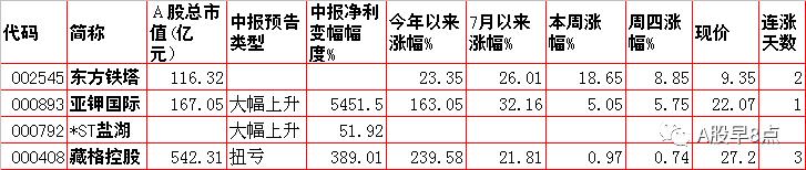 淮安压滤机配件
