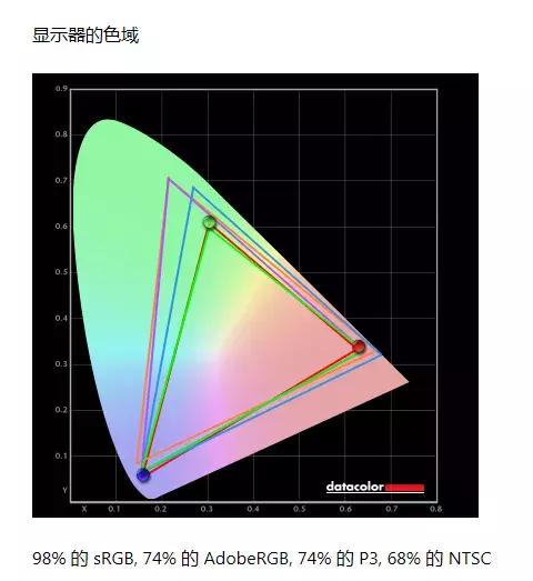 康佳智能云电视