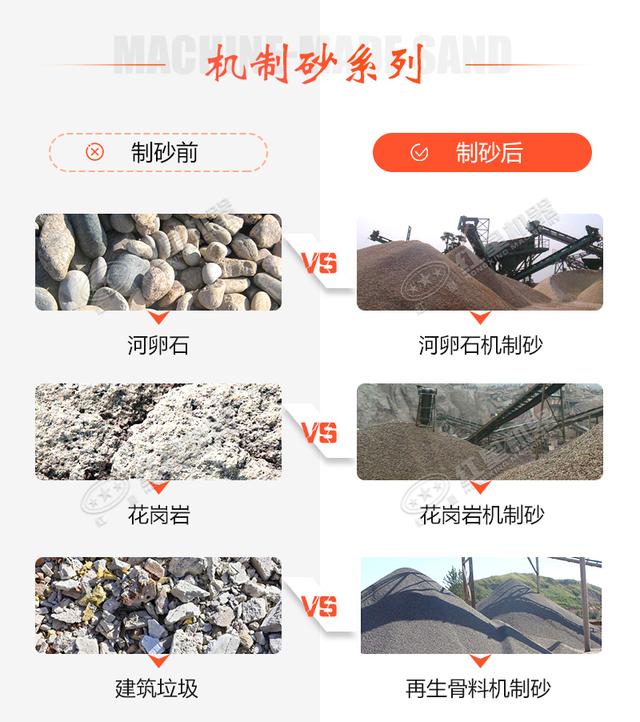 浙江制砂机生产设备
