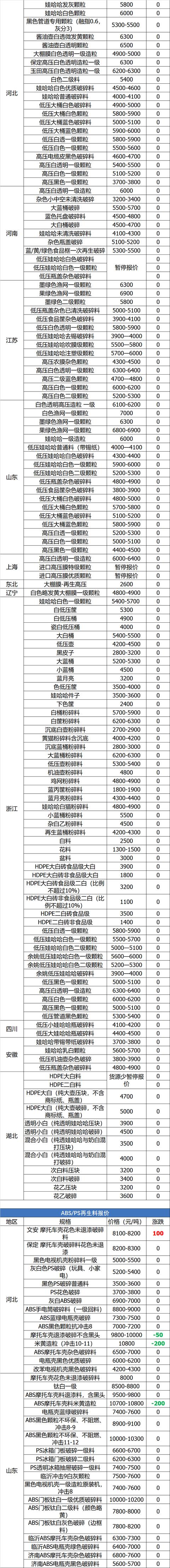 罗源印刷机械展价钱