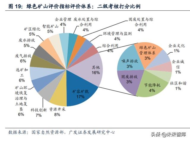 铜陵砂场制砂机制造商