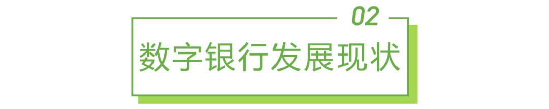 2021年中国数字银行白皮书