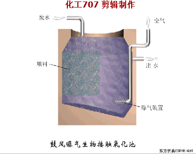 广州轮盘式洗砂机视频