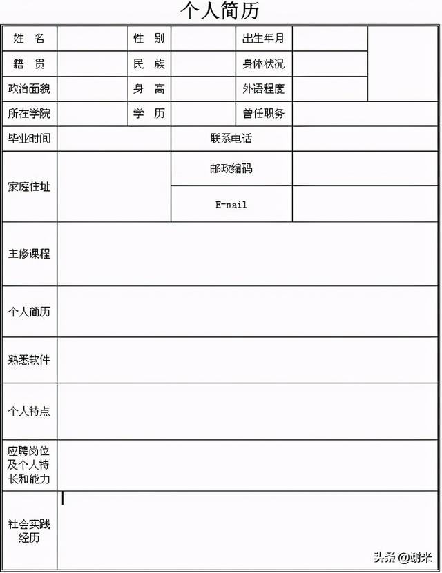 网上怎么找工作