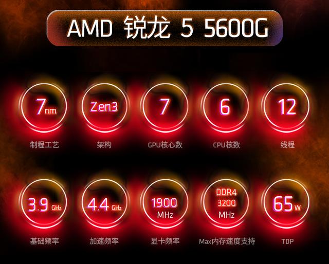 联想这款台式机配5600G 6核处理器，预装Win 11系统仅2999元