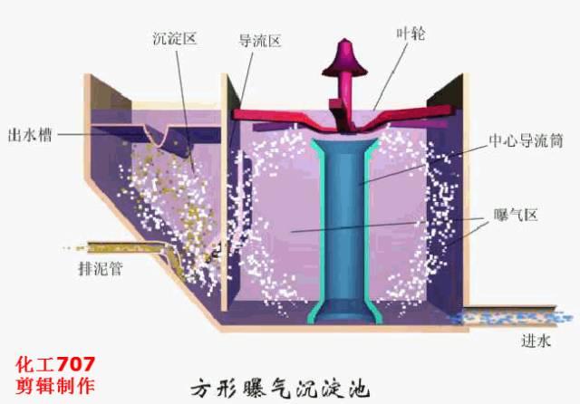 贵州层流式高精过滤机