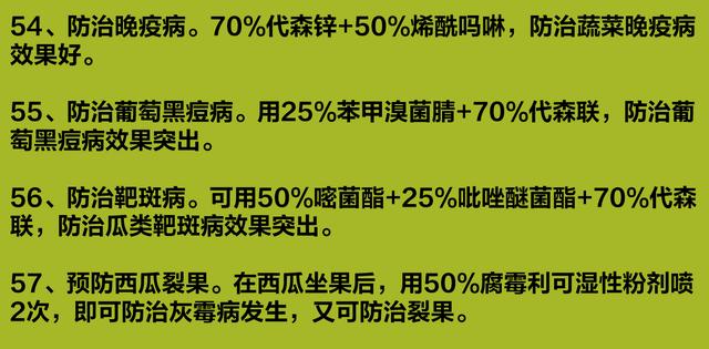 农药怎样混配？这60个经典配方，太实用了15