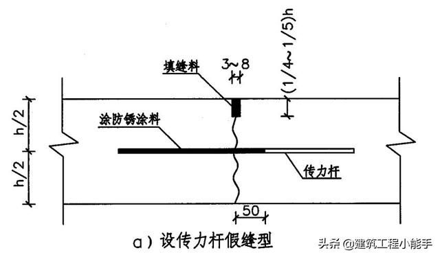 移动1012制砂机